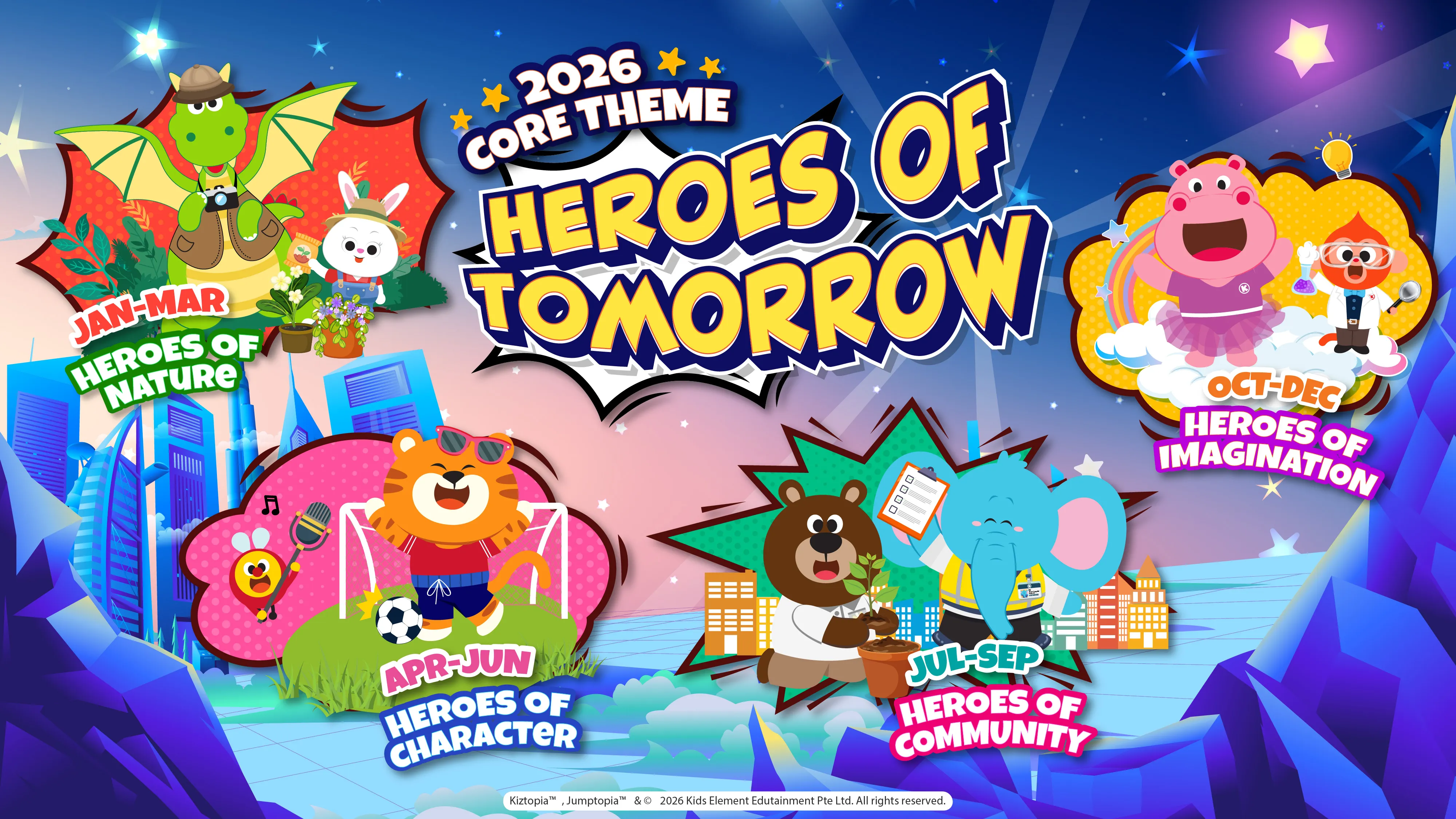 Core theme exploration