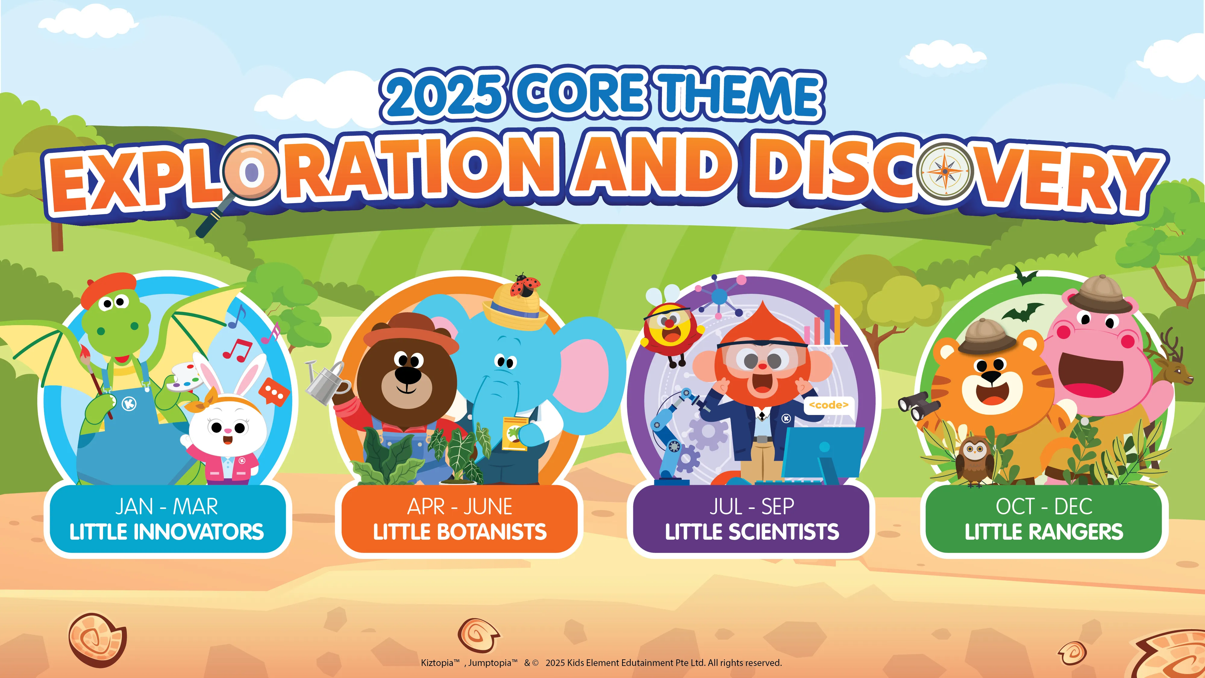 Core theme exploration