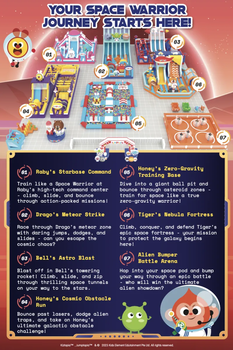 Jumptopia Map